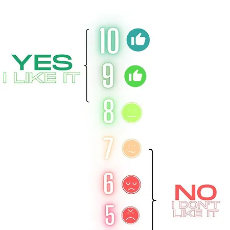 Apartament Flower Blooms Triest